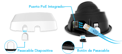 Installation, IR Mini Dome Camera