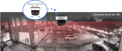 New Generation Panoramic IR Technology