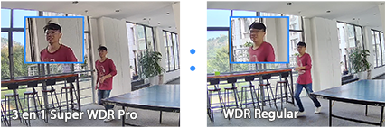 Super WDR Pro, 3 in 1 Super WDR Pro, Super WDR, WDR CCTV