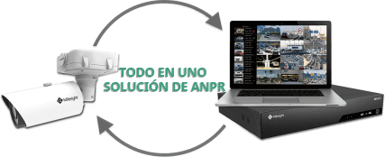 Enterprise ANPR Management,NVR