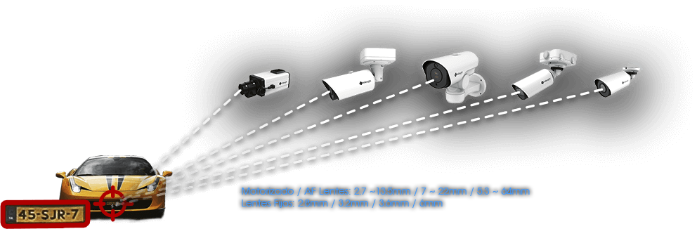 Milesight LPR cameras