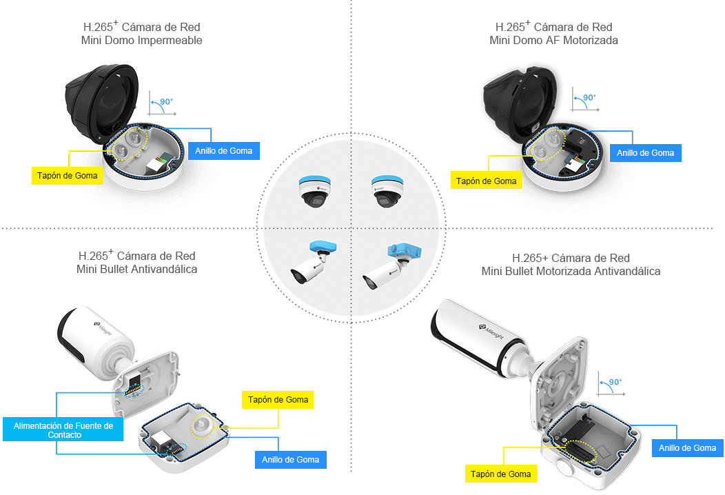 Integrated Junction Box, Vandal-proof Mini Bullet Network Camera, Vandal-proof Motorized Mini Bullet Network Camera, Weather-proof Mini Dome Network Camera, AF Motorized Mini Dome Network Camera.