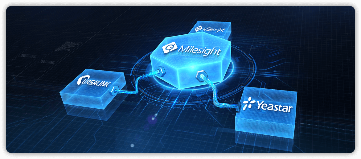 About Milesight