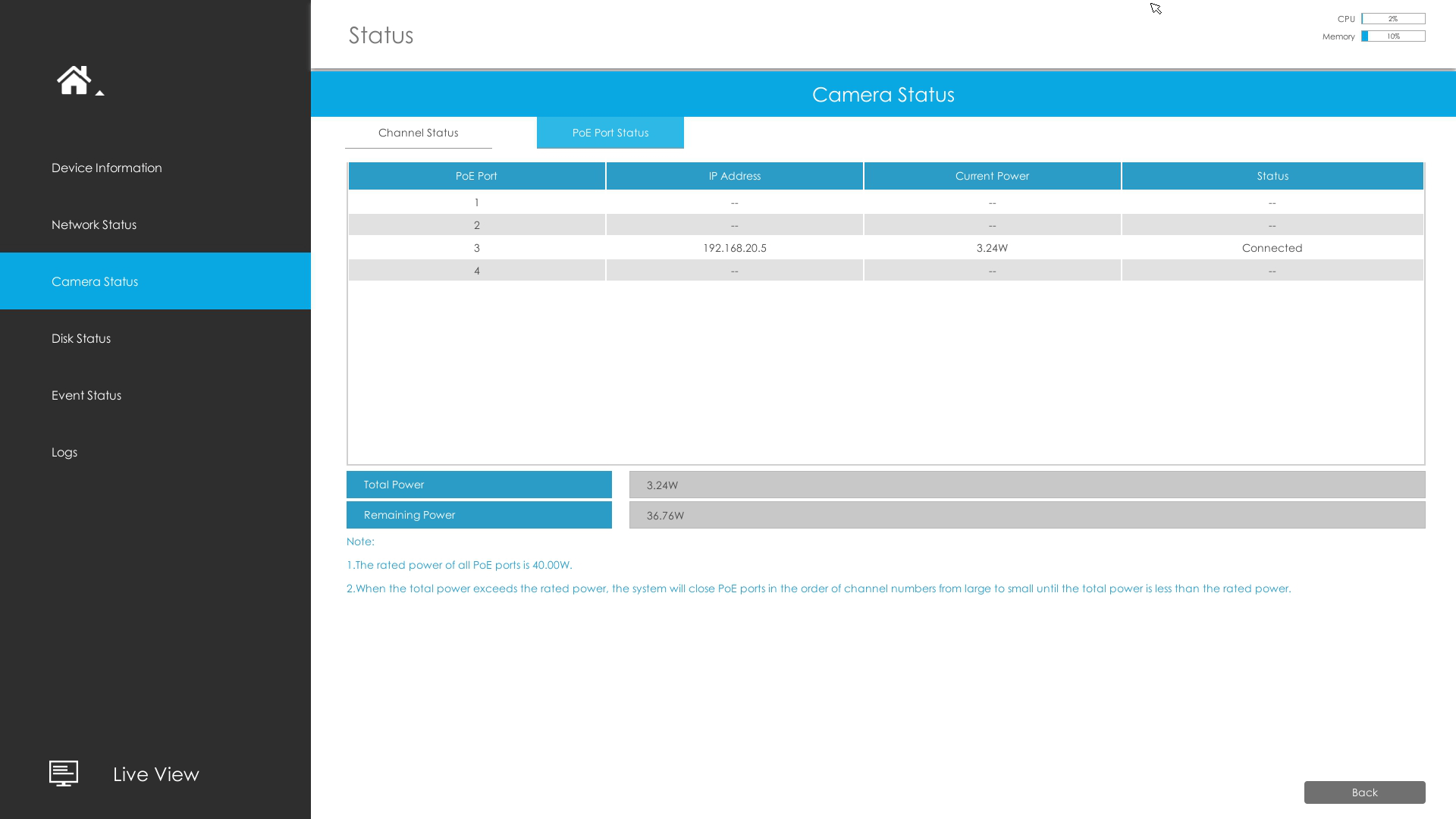 PoE Port Status