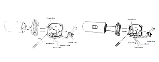 connect camera with juction box