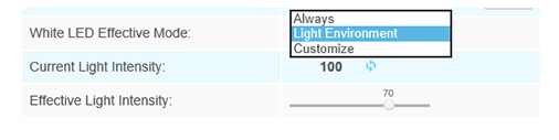 white led effective modes