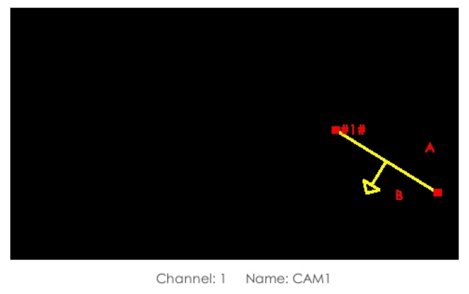 Line Crossing