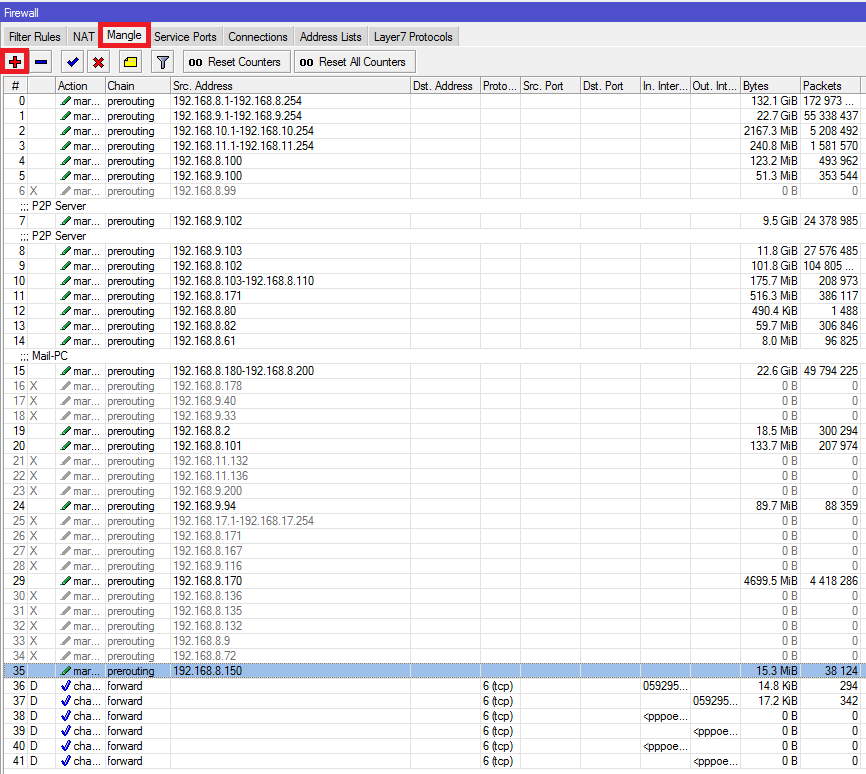 Port forwarding