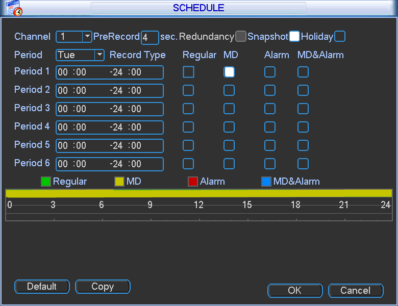 Motion detection on Dahua NVR