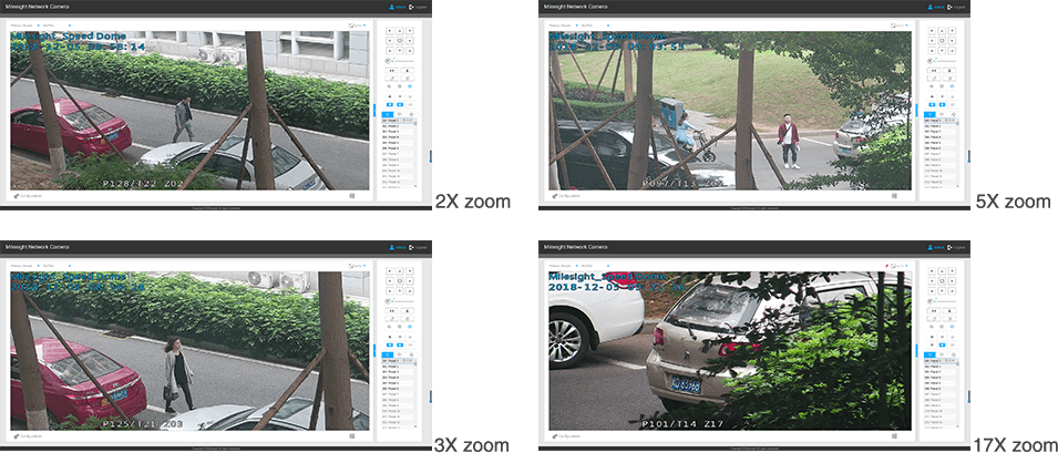 Flexible zoom of PTZ Auto Tracking